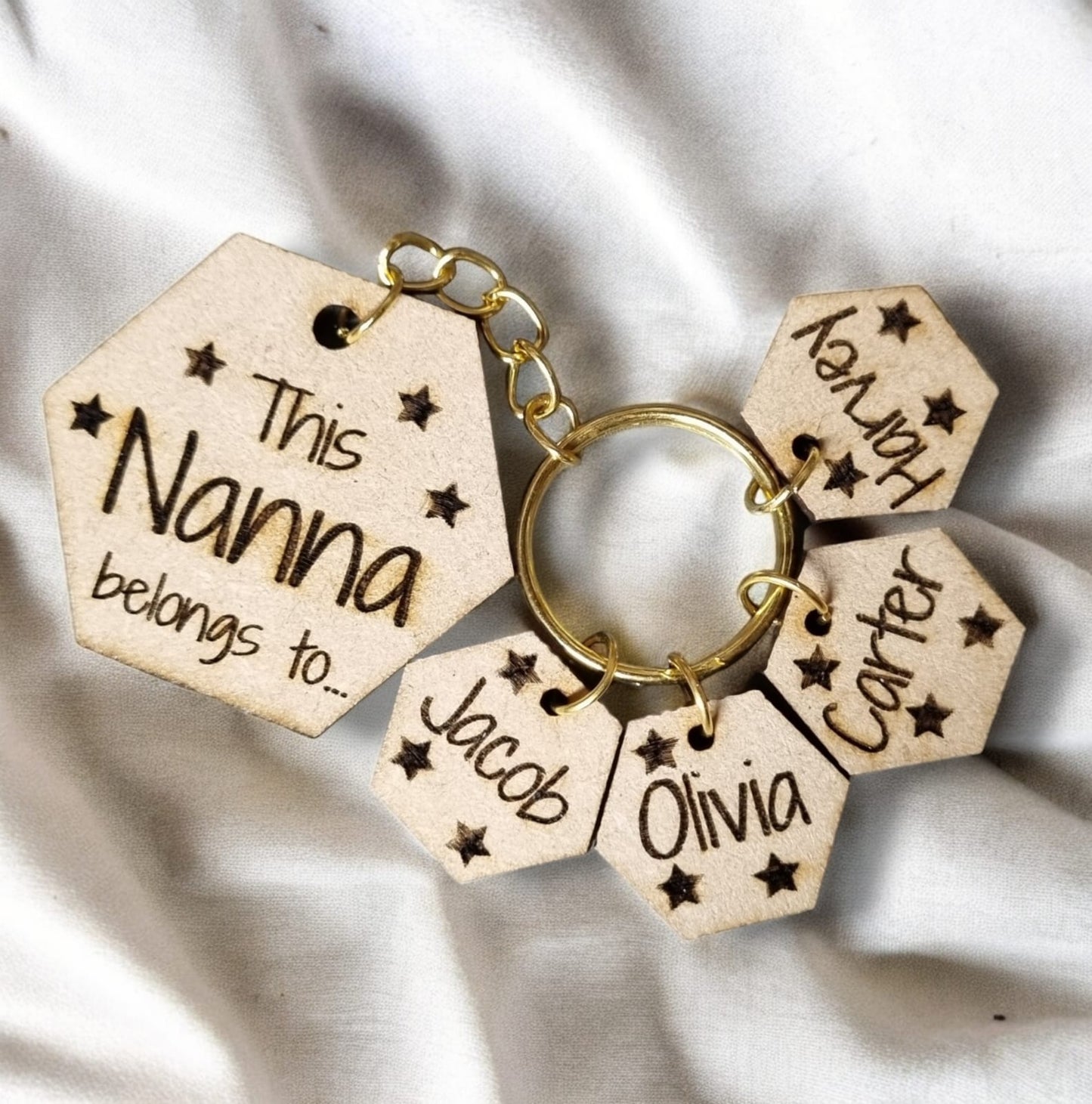 Family Keyring