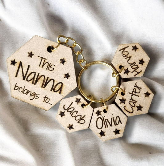 Family Keyring